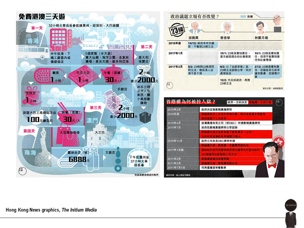 Wilson Tsang profile+portfolio 2017_Page_07