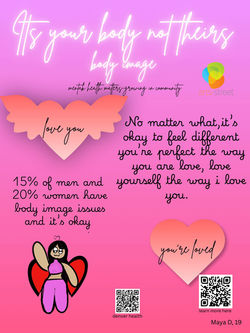 itsyour body not theirs (Page 1)