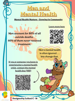 Men and mental health (Page 1)