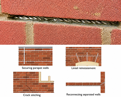 Repairing Brickwork