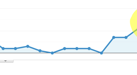 Ca donne quoi un article dans le journal?
