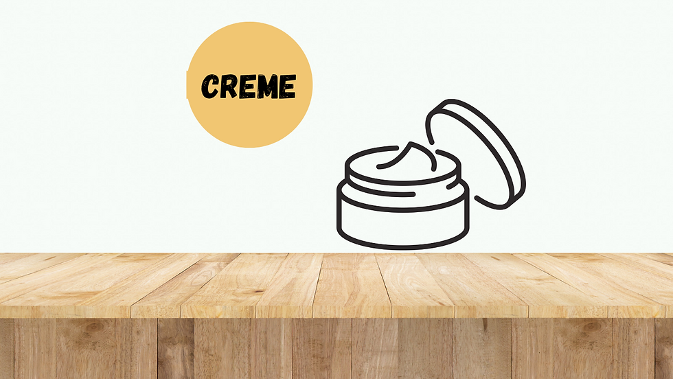 Categoria cremes personalizados