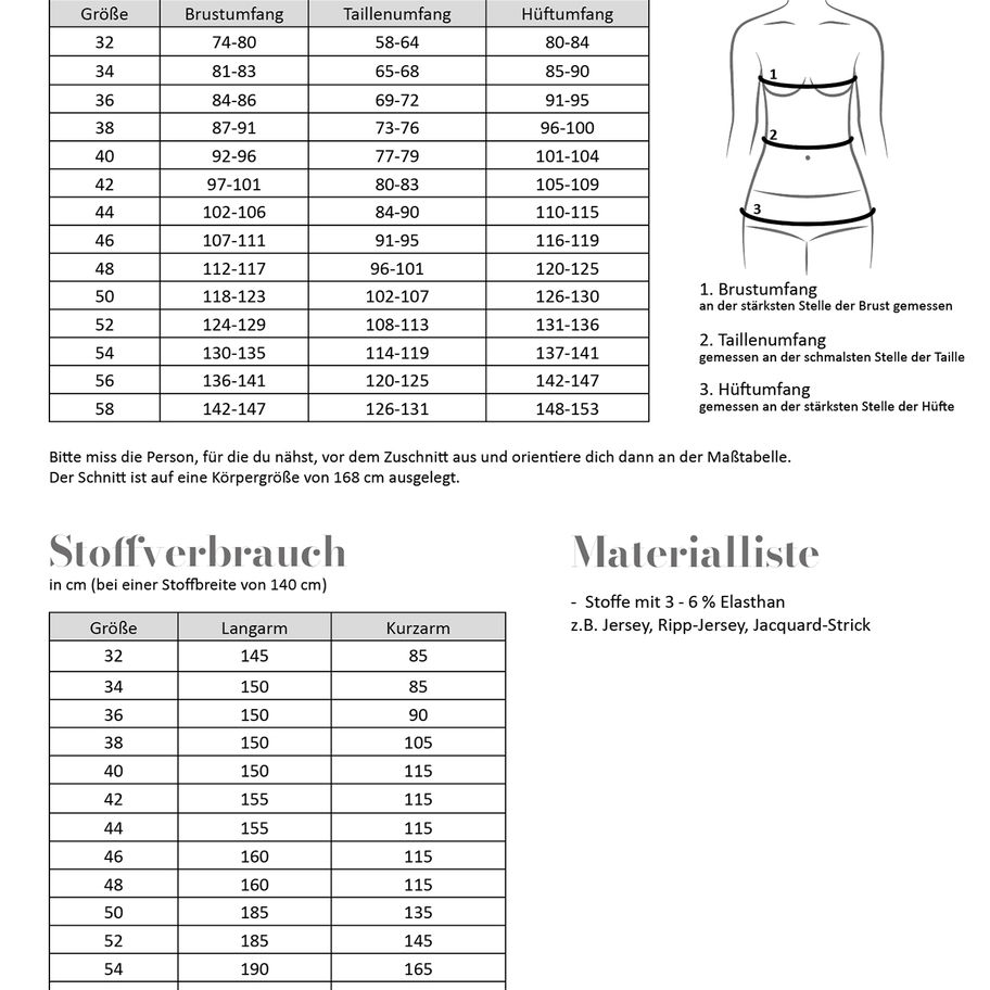 Fadenkäfer Schnittmuster Rollkragen Pullover Damen Grössentabelle
