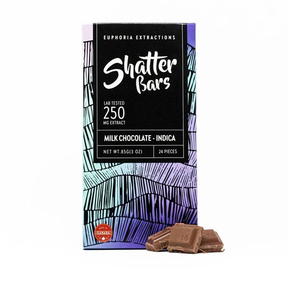 Thumbnail: The 250mg THC Milk Chocolate Shatter Bar from Euphoria Extractions