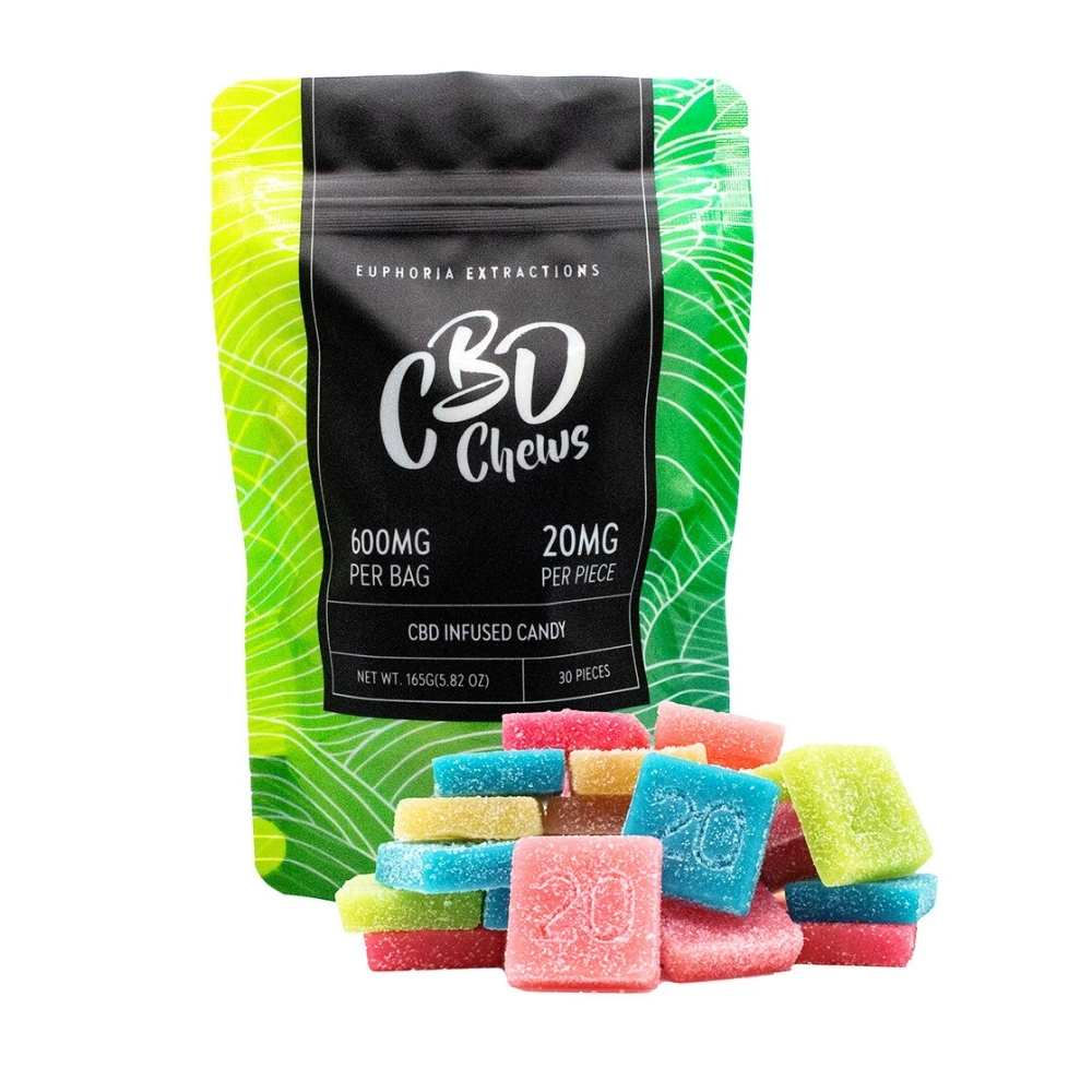 A bag of Euphoria Extractions CBD chews displayed with colourful 20mg gummies in the foreground