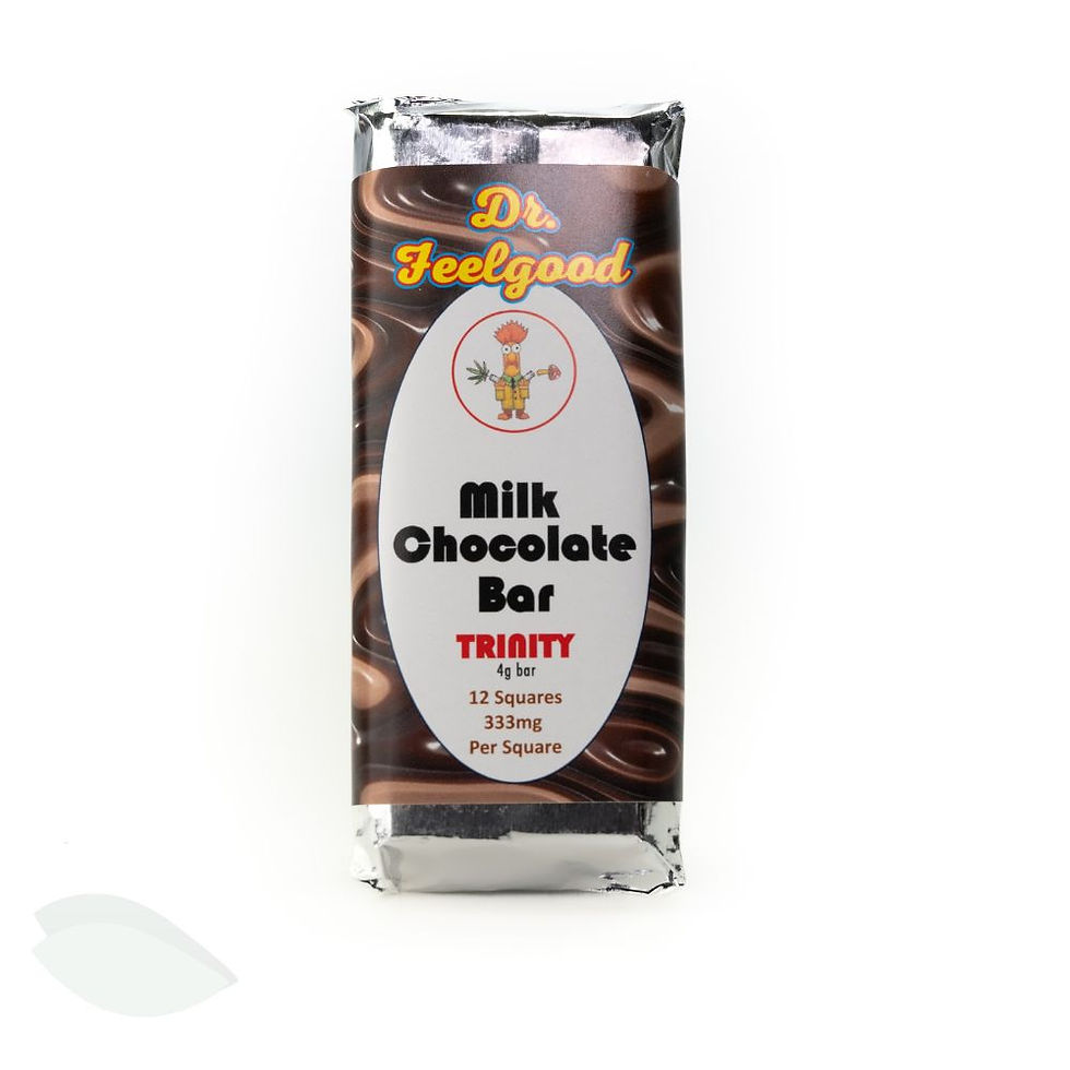 Thumbnail: A 4g psilocybin infused milk chocolate bar from Dr Feelgood, displayed against a white backdrop