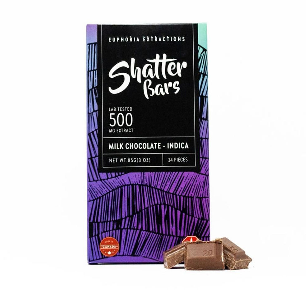 Thumbnail: The 500mg THC Milk Chocolate Shatter Bar from Euphoria Extractions