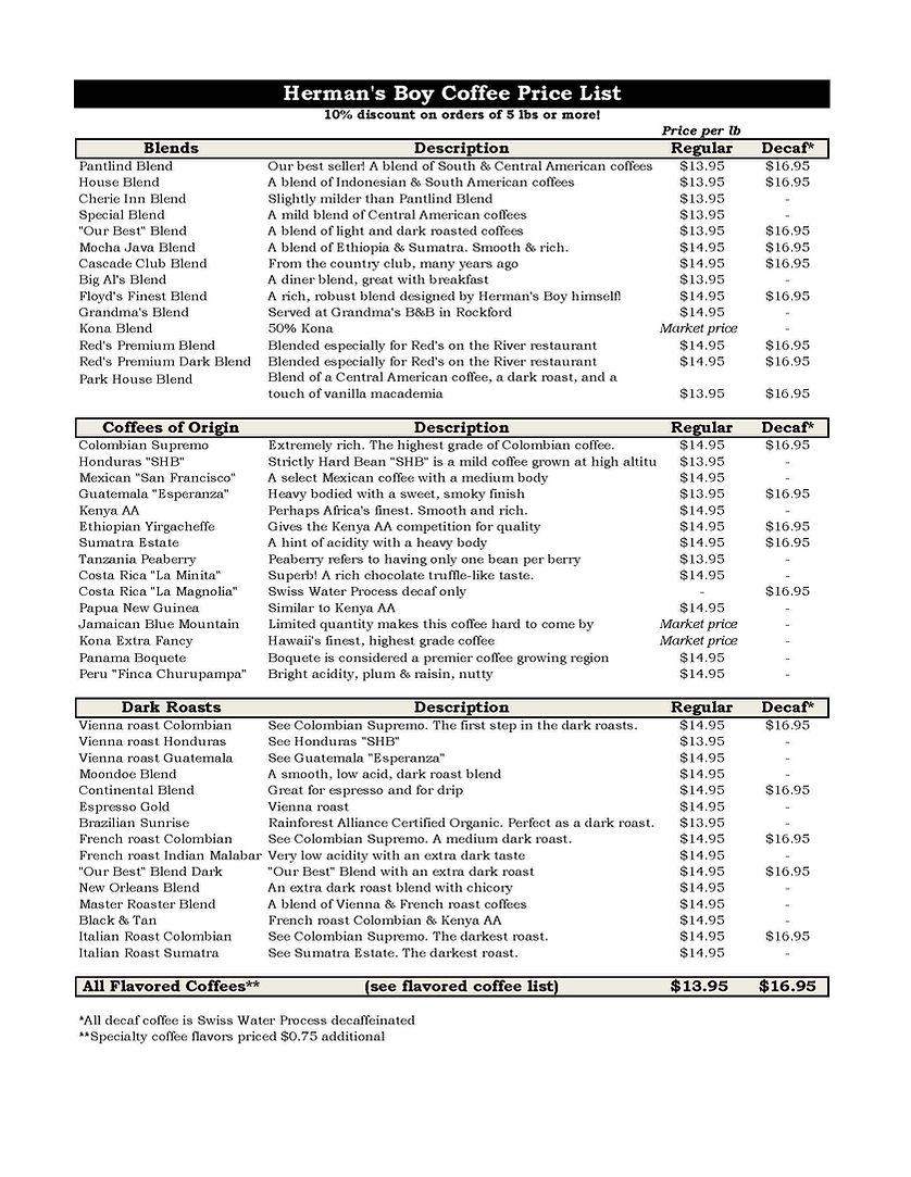 Herman's Boy Coffee List.jpg