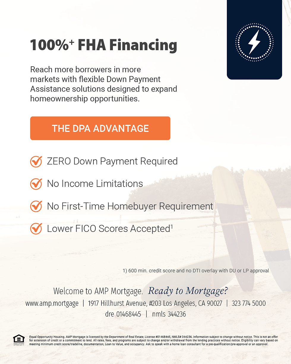 amp-social-loan-programs2.png