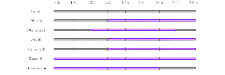 tableau horaire