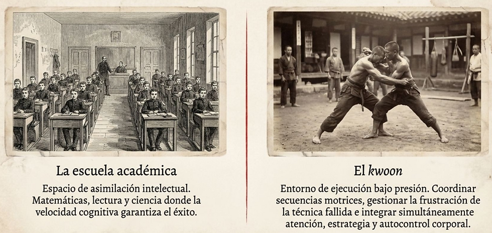Kung fu en Málaga