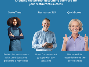 The Best Accounting Software for Restaurants: CooksTime vs Restaurant365 vs QuickBooks