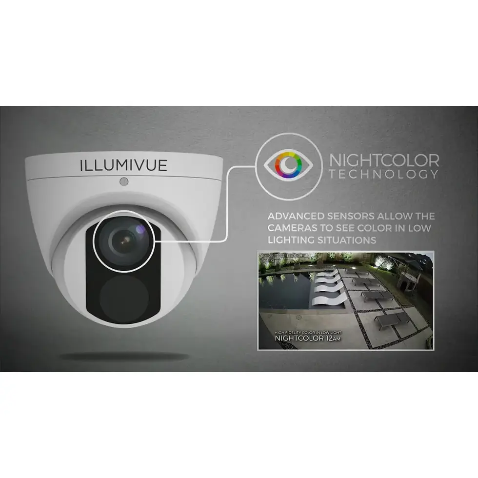 Thumbnail: Illumivue IP5VDVF-NC