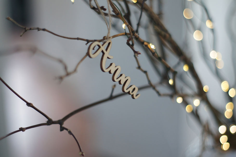Thumbnail: Family Tree Names