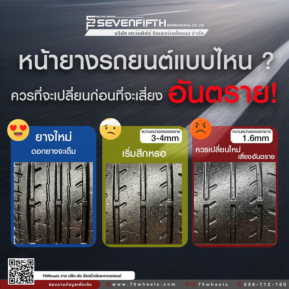 หน้ายางรถแบบไหน ? ควรเปลี่ยนก่อนเสี่ยงอันตราย
