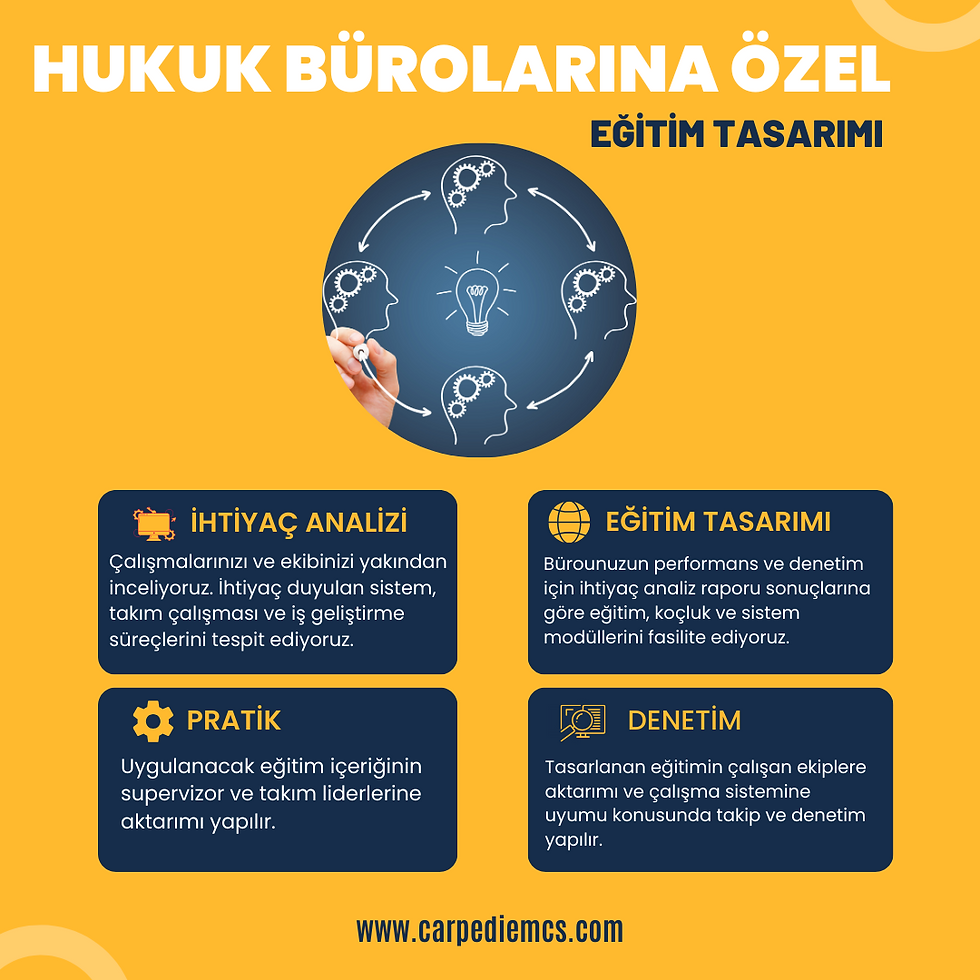 Hukuk Bürolarına Özel Eğitim Tasarımı