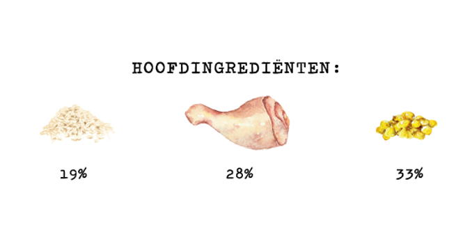 kip-&-rijst-ingredienten-website-.png
