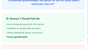 İstatistiksel Hipotez Testleri: Bilimsel Araştırmanın Temel Taşı