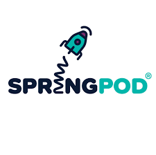 Online Marketing Work Experience with CIM 25 Oct