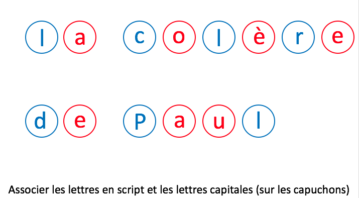Association - La colère de Paul