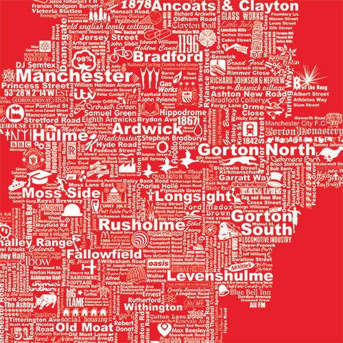 Thumbnail: What Makes Manchester
