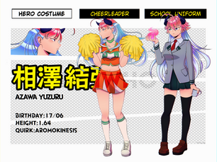 Página de personagem comissão