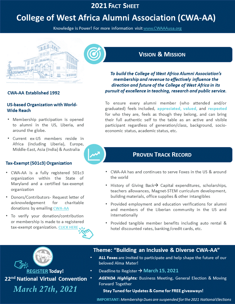 CWAAA Fact Sheet gift.GIF