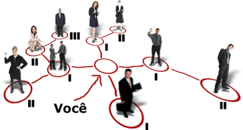 marketing_multinivel.gif