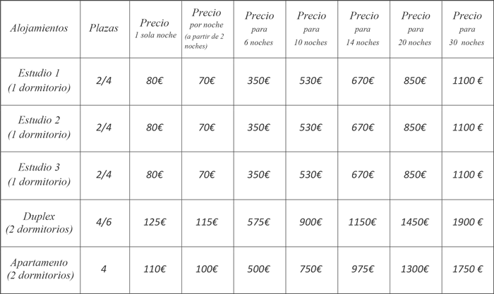 Apartamentos-Plaza-Mayor-precios-2020-1.