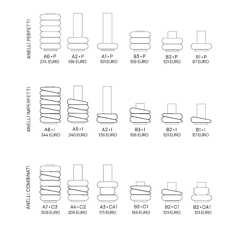 02_ABACUS ATELIER_How to order_b2C (1) (1)_Pagina_05_edited.jpg