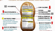 Potato Nutrition-more than Skin Deep
