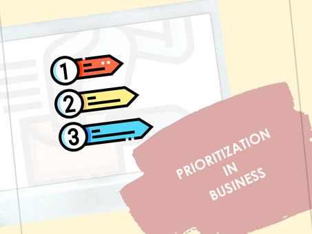 PRIORITIZATION IN BUSINESS