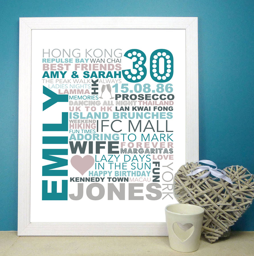 Thumbnail: Birthday Print
