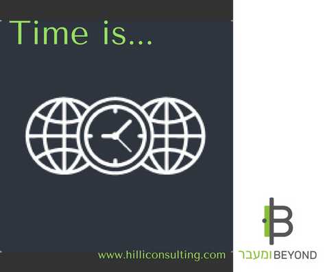 Time is...