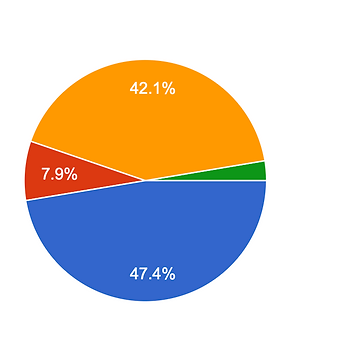 Screenshot 2023-03-22 at 3.35.09 PM.png