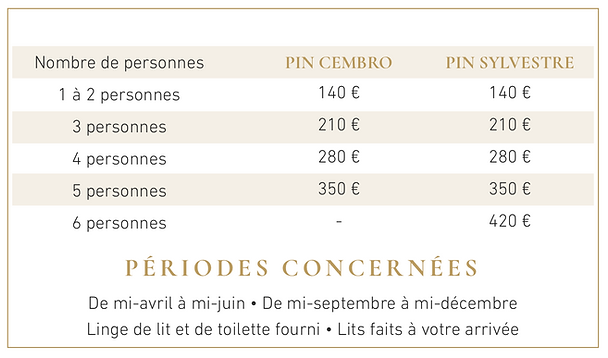 Tarifs à la nuitée du Pin Cembro et du Pin Sylvestre selon le nombre de personnes, avec les périodes concernées.