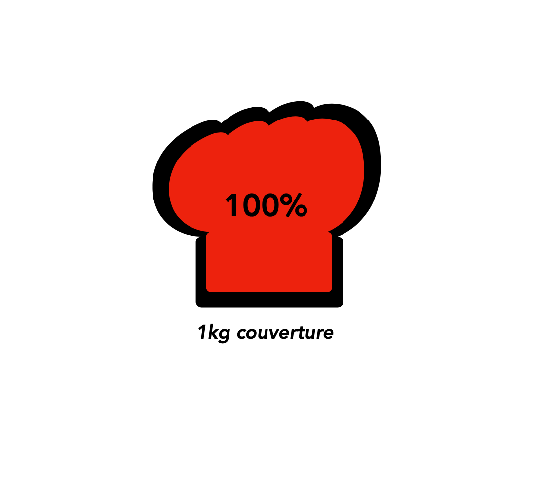 Chocolate couverture 100%