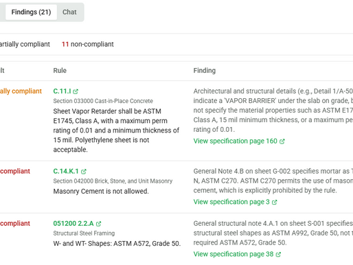 Checking Thousands of Pages Against an Owner’s Design Standards