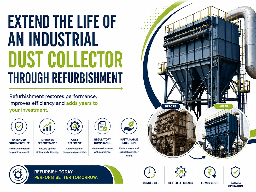 Industrial Dust Collector