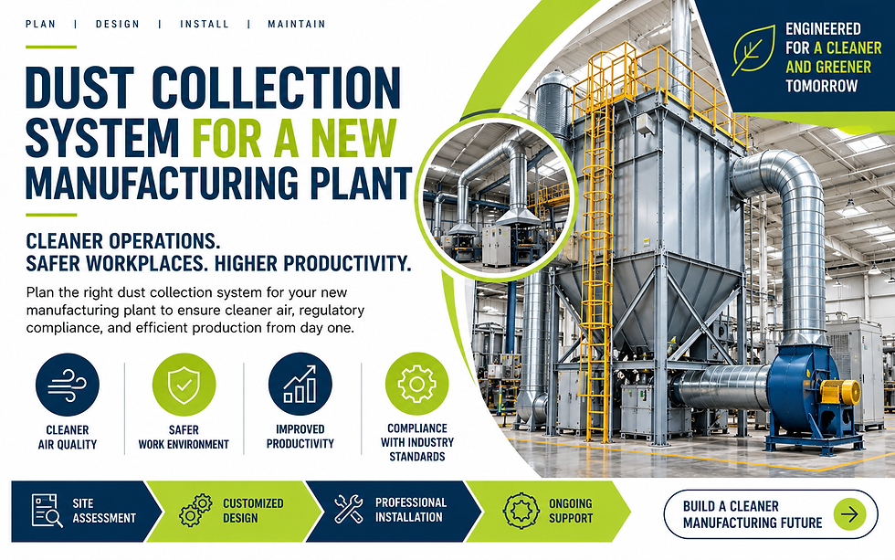 Dust Collection System for a New Manufacturing Plant