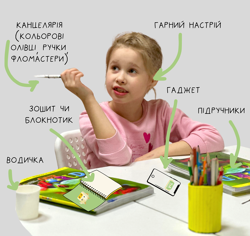Що взяти на заняття з англійської мови: Гарний настрій, канцелярія, зошит, гаджет
