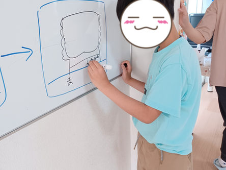 まごころ「きたかしわ」7/14~7/18😸絵しりとりをしよう!🐨