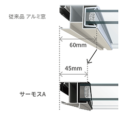 サーモスA　フレーム断面.png