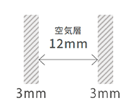 サーモスA 空気層 従来アルミ窓.png