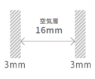 サーモスA　空気層　サーモスA.png