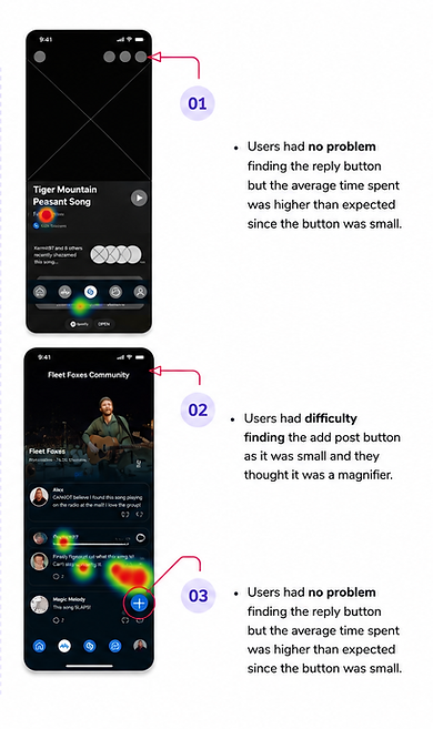Usability Testing.png