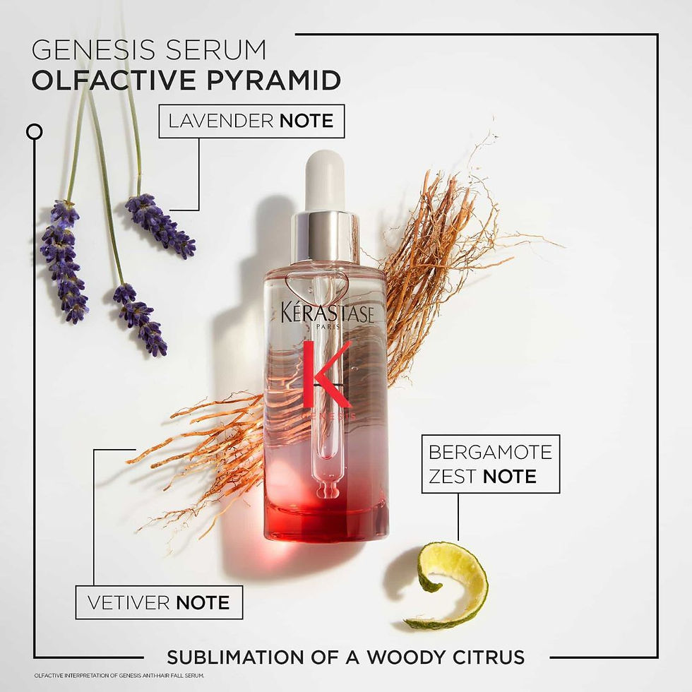 Miniatyrbilde: Kérastase Genesis Serum Anti-Chute Fortifiant 90 ml