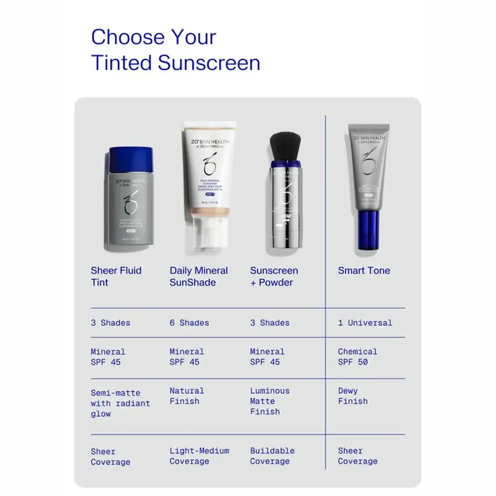 Miniatyrbilde: ZO Skin Health Sheer Fluid Tint SPF 30 — Lett mineralsk solkrem med farge 50 ml