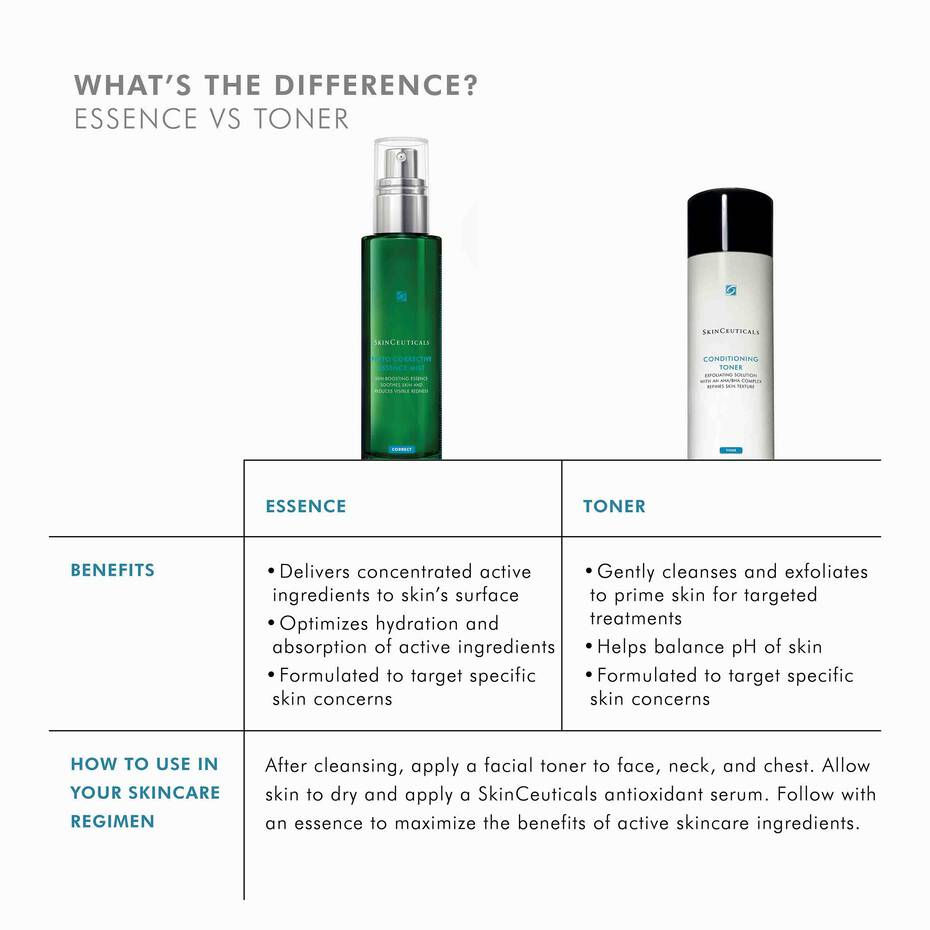 Miniatyrbilde: Skinceuticals Phyto Corrective Essence Mist