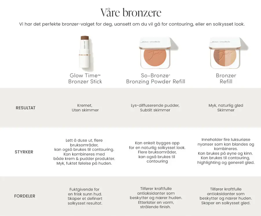 Miniatyrbilde: Jane Iredale Glow Time Bronzer Stick